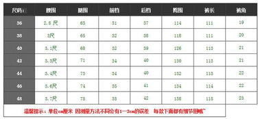 2尺3的腰围是多少厘米