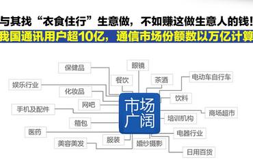 网络电话系统还有哪些？