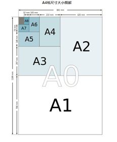 a4的一半大小是什么尺寸?