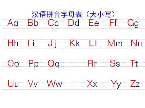 26个拼音字母表读法
