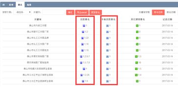 如何刷关键词？有没有刷关键词排名的方法？