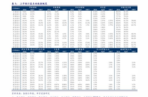 关键词价格查询