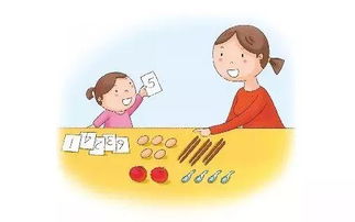 婴儿测智商,小孩测智商在哪里测的?