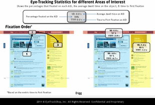 谁能介绍几个比较好的国外的交友网站？