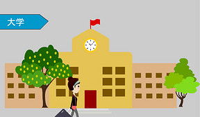 flash广告怎么禁止?