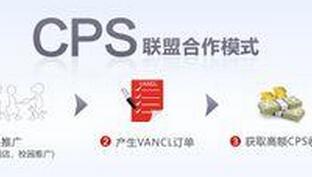 什么是CPS推广联盟是什么意思？？