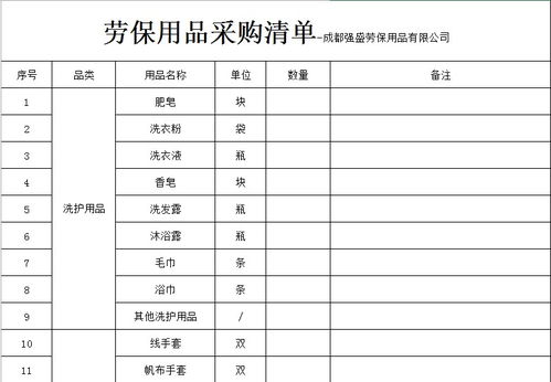 工程建设中使用的劳保用品 五金用品 日常用品清单