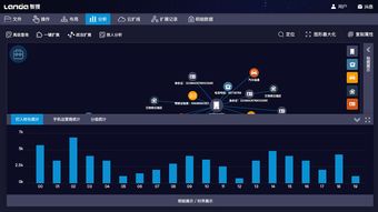 智搜品牌策划(苏州)有限公司怎么样？