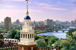 美国前50名大学相当于国内什么水平