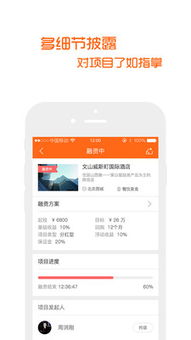 我朋友投资了人人投重庆的项目，现在已经分红了 是