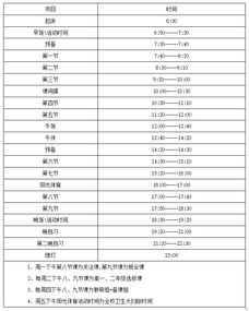 中国夏时制是哪一年到哪一年,夏时制在中国实行了几年