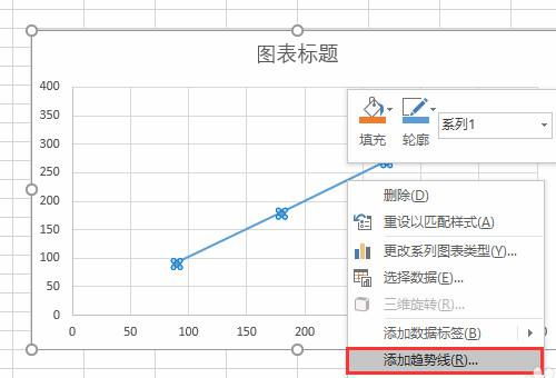 拟合函数怎么求,excel怎么拟合函数