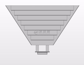 简述安东尼金字塔模型的内涵