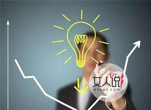 如何小投资创业