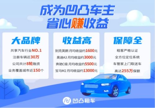 几个适合小本创业的项目+互联网创业项