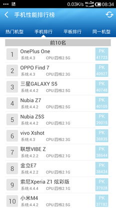 国产手机的前十名是什么