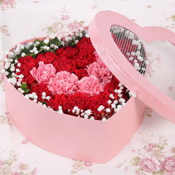 送妈妈什么生日礼物好？